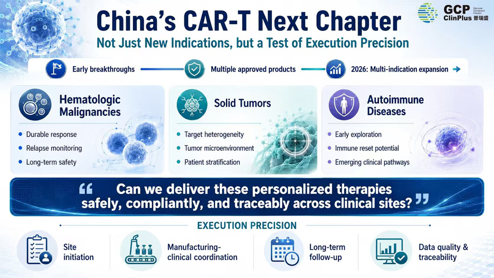 the-next-chapter-for-chinas-car-t-industry-not-just-new-indications-but-a-true-test-of-execution-precision.--0.jpg the-next-chapter-for-chinas-car-t-industry-not-just-new-indications-but-a-true-test-of-execution-precision.--0.jpg