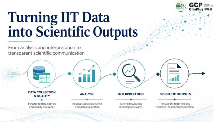 Turning IIT Data into Scientific Outputs