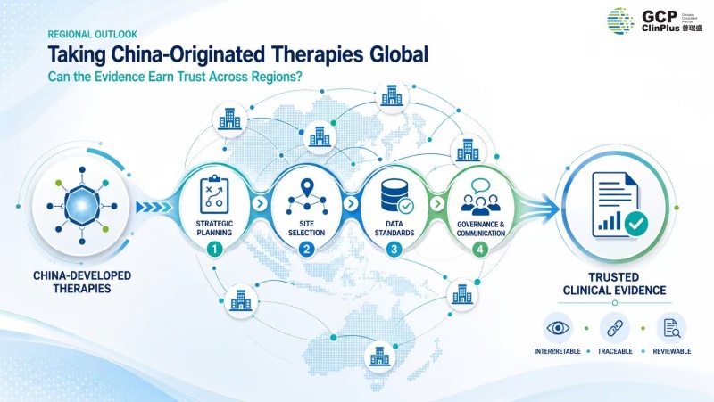 taking-china-originated-therapies-global01.jpg taking-china-originated-therapies-global01.jpg