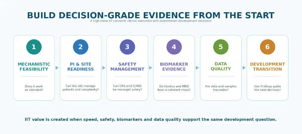 case-insight-what-does-a-deal-worth-up-to-1-billion-reveal-about-early-cgt-validation-2.jpg