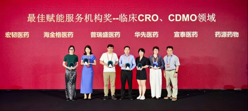 Empowering 210+ Marketed Innovations: GCP ClinPlus Honored as ''Best Enabling Service Partner''