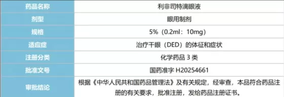 New Breakthrough! Pristine Pharma Assists Conber Pharma in Securing Approval for Novel Dry Eye Drug New Breakthrough! Pristine Pharma Assists Conber Pharma in Securing Approval for Novel Dry Eye Drug