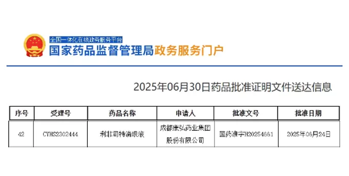 New Breakthrough! Pristine Pharma Assists Conber Pharma in Securing Approval for Novel Dry Eye Drug