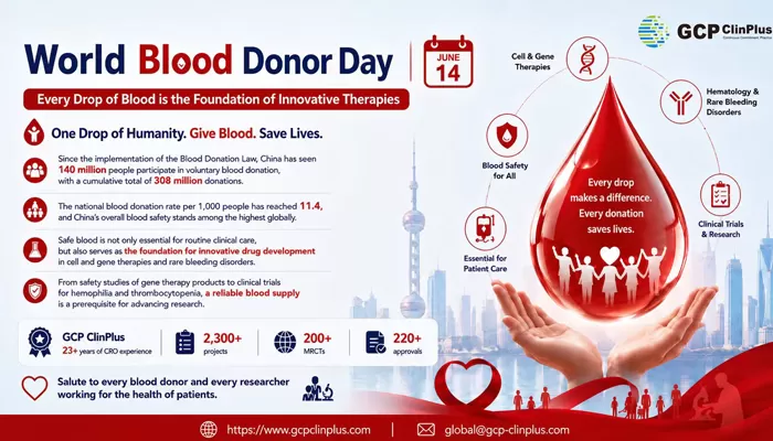World Blood Donor Day｜Every Drop of Blood is the Foundation of Innovative Therapies