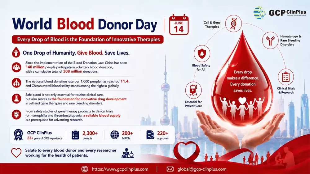 world-blood-donor-dayevery-drop-of-blood-is-the-foundation-of-innovative-therapies.jpg world-blood-donor-dayevery-drop-of-blood-is-the-foundation-of-innovative-therapies.jpg